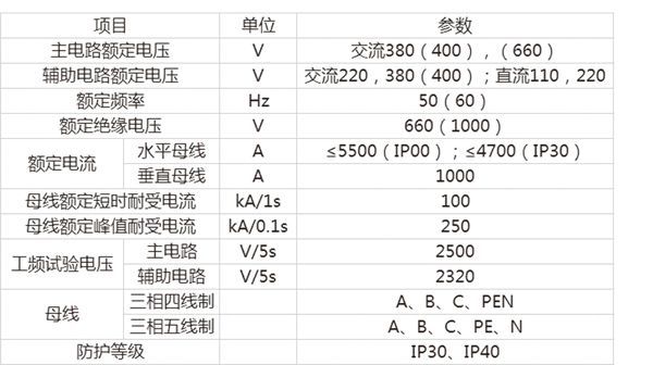 mns型低壓抽屜式開(kāi)關(guān)柜1