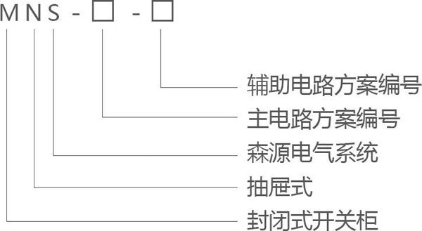 mns型低壓抽屜式開(kāi)關(guān)柜2